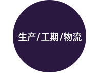 生产/工期/物流